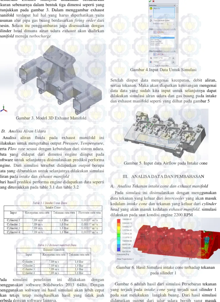 Gambar 3. Model 3D Exhaust Manifold 
