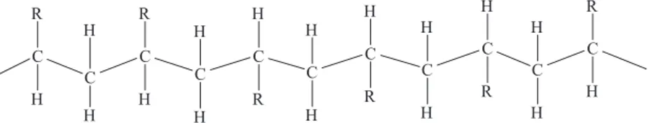 Gambar 2.5. Struktur kimia polipropilena ataktik (Mulder, 2000). 