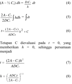 Gambar 5  Alat uji difusi. 