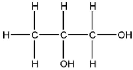 Gambar 4. Struktur propilen glikol (Rowe dkk., 2006) 