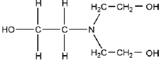 Gambar 6. Struktur trietanolamin (Rowe dkk., 2006)7 