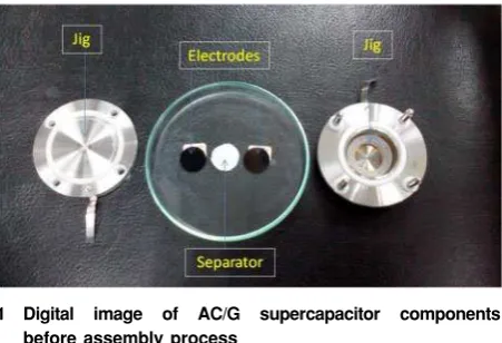 Table 1ÐCell construction of AC/G supercapacitor