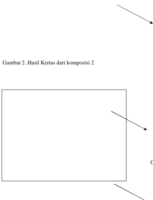 Gambar 2. Hasil Kertas dari komposisi 2 