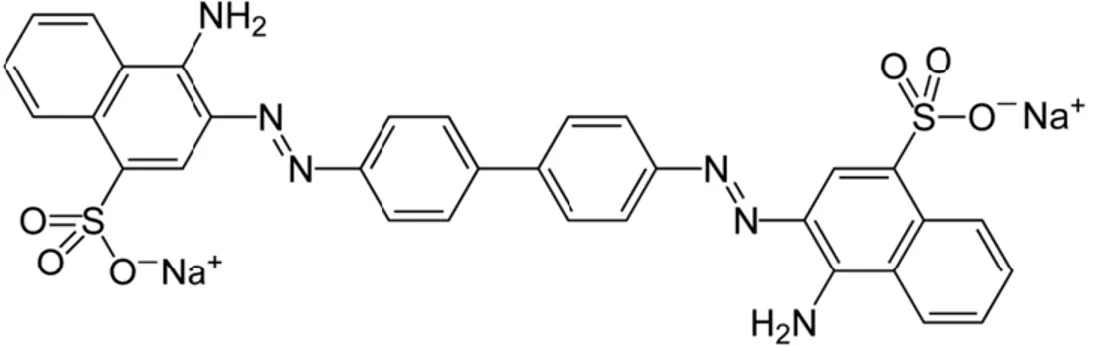 Gambar 2.1 Rumus struktur molekul Congo red (Movahedi et al., 2008) 