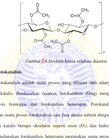 Gambar 2.6 Struktur kimia selulosa  diasetat