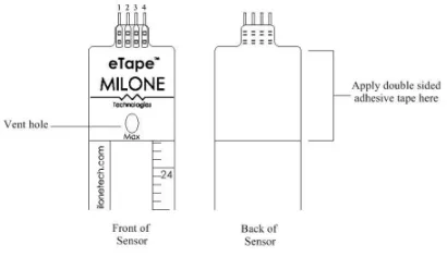 Figure 1: Water level measurement system block diagram 