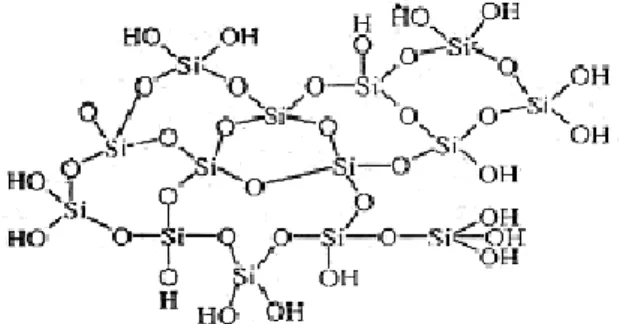 Gambar 1.  Penataan SiO 4  Tetrahedral Silika Gel  (Kaim dan Schwederski, 1994)  Silika  gel  komersial  adalah  penyerap  yang  bersifat  mesopori,  dengan  pori  rata-rata  lebih  besar  dari  2  nm