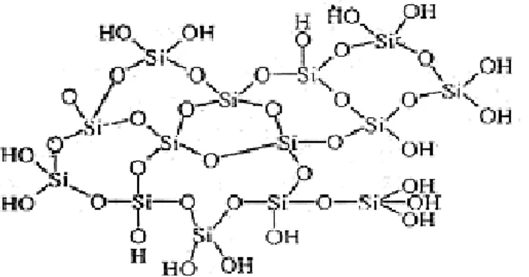 Gambar 1 Penataan SiO 4  Tetrahedral Silika Gel (Kaim dan Schwederski, 1994) 