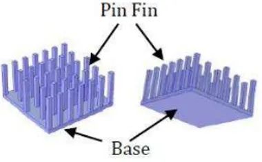 Figure 2 shows that the heat sink  model can be  divided  into  two  parts,  which  is  the  heat  sink  base  and square pin fins