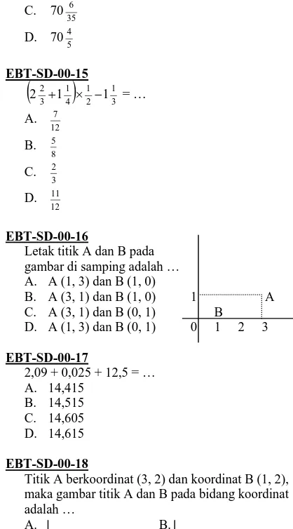 gambar di samping adalah … A. A (1, 3) dan B (1, 0) B. A (3, 1) dan B (1, 0) 