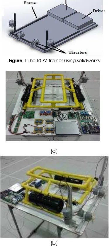 Figure 1 The ROV trainer using solidworks 