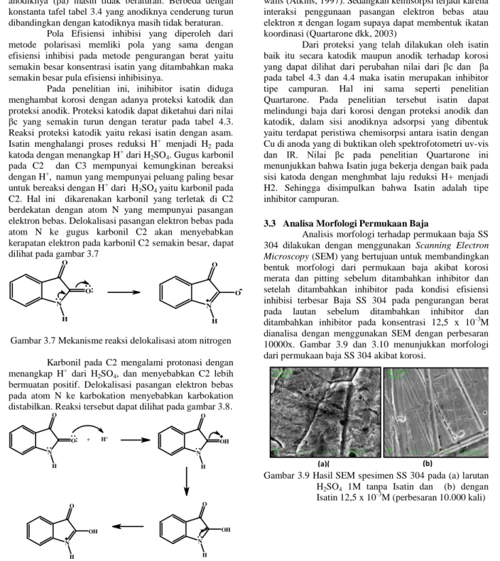 Gambar 3.7 Mekanisme reaksi delokalisasi atom nitrogen 