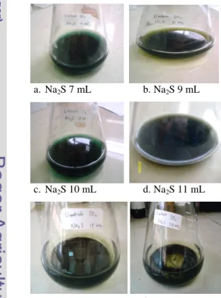 Gambar  5  memperlihatkan  bahwa  setelah  dilakukan penambahan sulfida dengan volume  tertentu  yang  berbeda-beda,  reaksi  terjadi  dengan sangat spontan