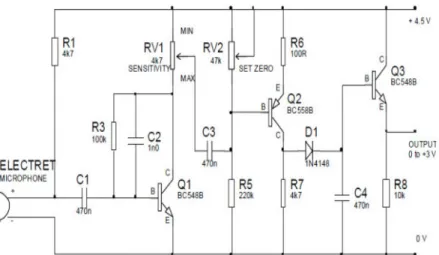 Gambar 2.1 Rangkaian Sensor Suara 