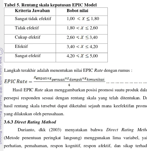 Tabel 5. Rentang skala keputusan EPIC Model Kriteria Jawaban Bobot nilai Sangat tidak efektif 1,00 1,80