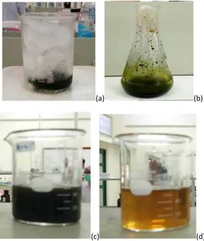 Gambar 4.2 Sintesis Graphene Oxide : (a) ice bath oksidasi grafit, (b) suspensi hijau  oksidasi grafit, (c) graphene oxide, (d) graphene oxide setelah sentrifugasi  Pada perlakuan penambahan H 2 O 2  seharusnya menghasilkan perubahan warna  dari hitam   ke