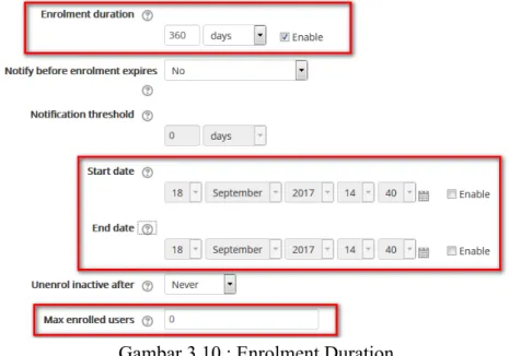 Gambar 3.10 : Enrolment Duration 
