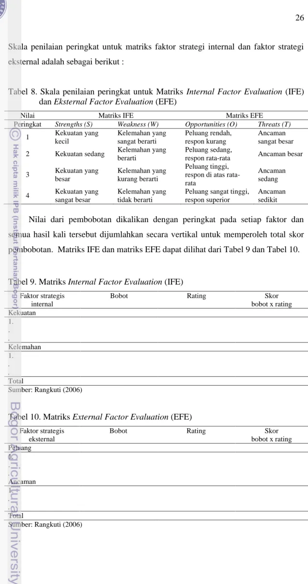 Tabel  8. Skala penilaian peringkat  untuk Matriks  Internal Factor Evaluation  (IFE)   dan Eksternal Factor Evaluation (EFE) 
