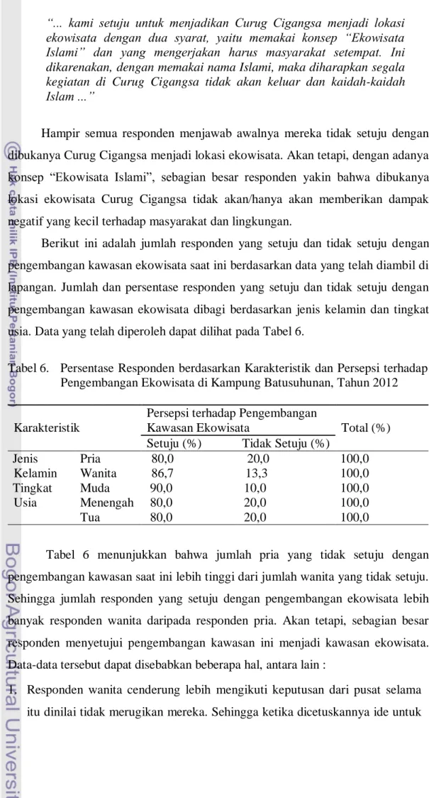 Tabel 6.   Persentase Responden berdasarkan Karakteristik dan Persepsi terhadap  Pengembangan Ekowisata di Kampung Batusuhunan, Tahun 2012 