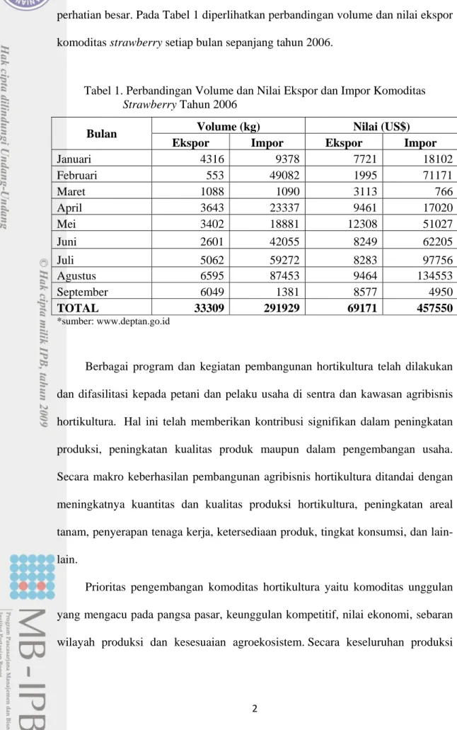 Tabel 1. Perbandingan Volume dan Nilai Ekspor dan Impor Komoditas                        Strawberry Tahun 2006 