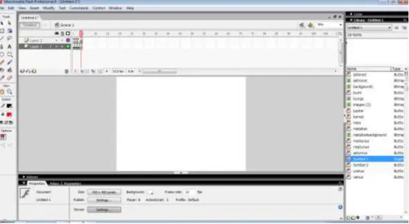 Gambar 2.2 Jendela Utama Macromedia Flash 8 