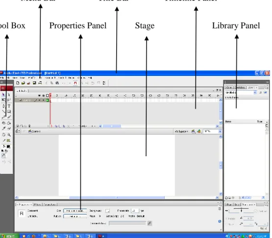 Gambar 2.1. Tampilan Adobe Flash CS 3 