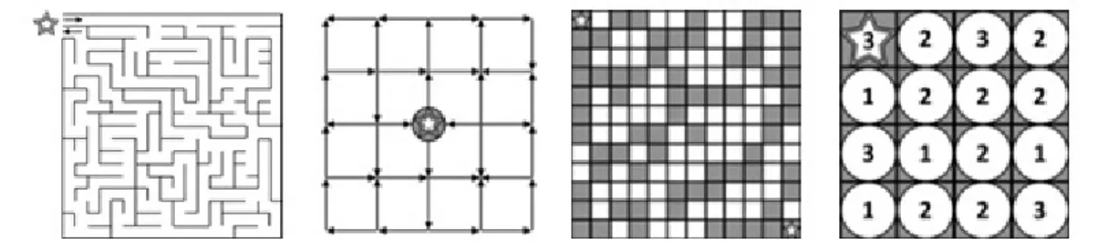 Gambar 2. 3 Maze 