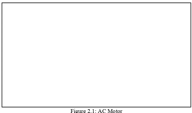 Figure 2.1: AC Motor 