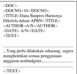 Gambar 2  Format dokumen.