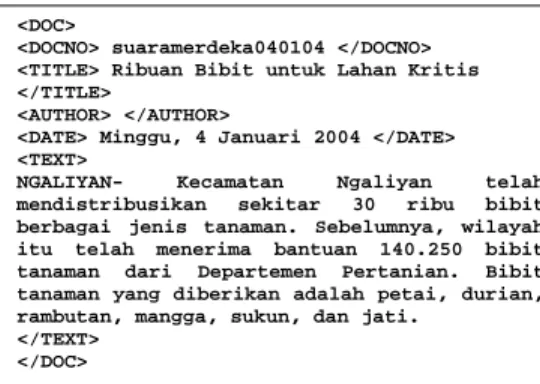 Gambar 5 Struktur dokumen pengujian. 