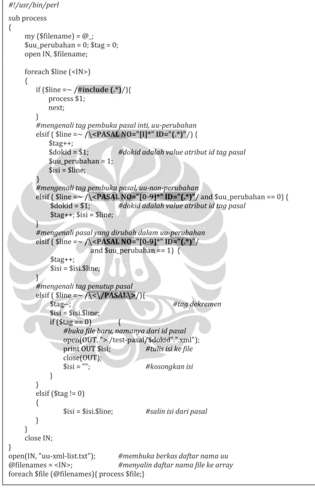 Gambar 4.2.  Kode implementasi pembuatan unit pengindeksan pasal. 