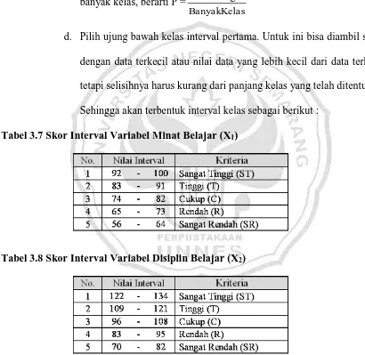 ANALISIS PENGELOLAAN LIMBAH MEDIS PADAT PADA PUSKESMAS KABUPATEN PATI.