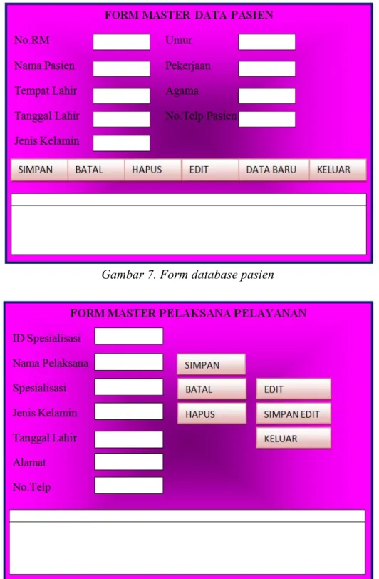 Gambar 8. Form database pelaksana layanan