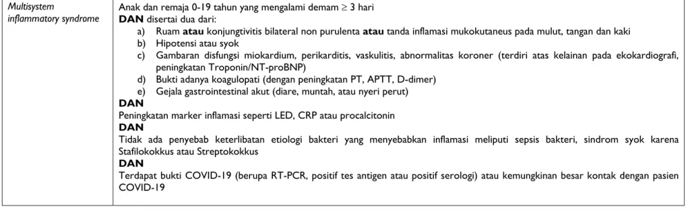 Tabel 7. Tata Laksana Kasus 