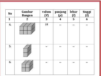 Gambar volum 