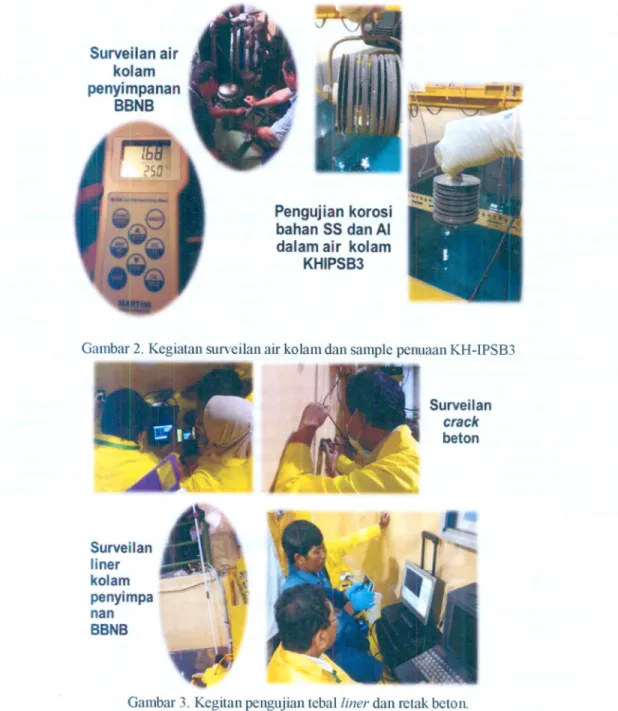 Gambar 2. Kegiatan surveilan air kolam dan sample penuaan KH-IPSB3