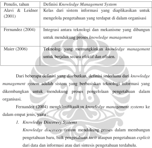Tabel 2.3 Definisi Knowledge Management System