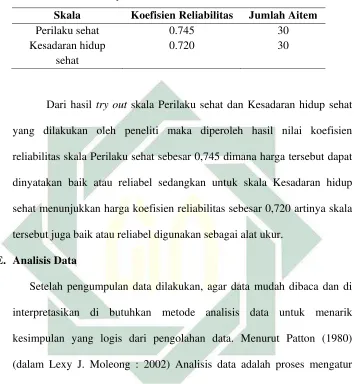 Tabel 3.9 