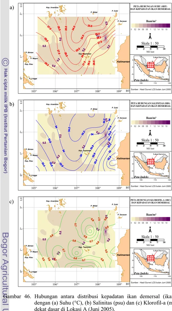 Gambar 46. Hubungan antara distribusi kepadatan ikan demersal (ikan m - ³)  dengan (a) Suhu (°C), (b) Salinitas (psu) dan (c) Klorofil-a (mg m - ³)  dekat dasar di Lokasi A (Juni 2005)