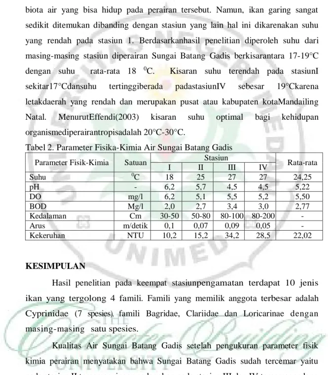 Tabel 2. Parameter Fisika-Kimia Air Sungai Batang Gadis   Parameter Fisik-Kimia  Satuan   Stasiun 