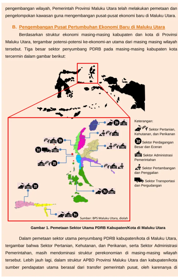 Gambar 1. Pemetaan Sektor Utama PDRB Kabupaten/Kota di Maluku Utara 