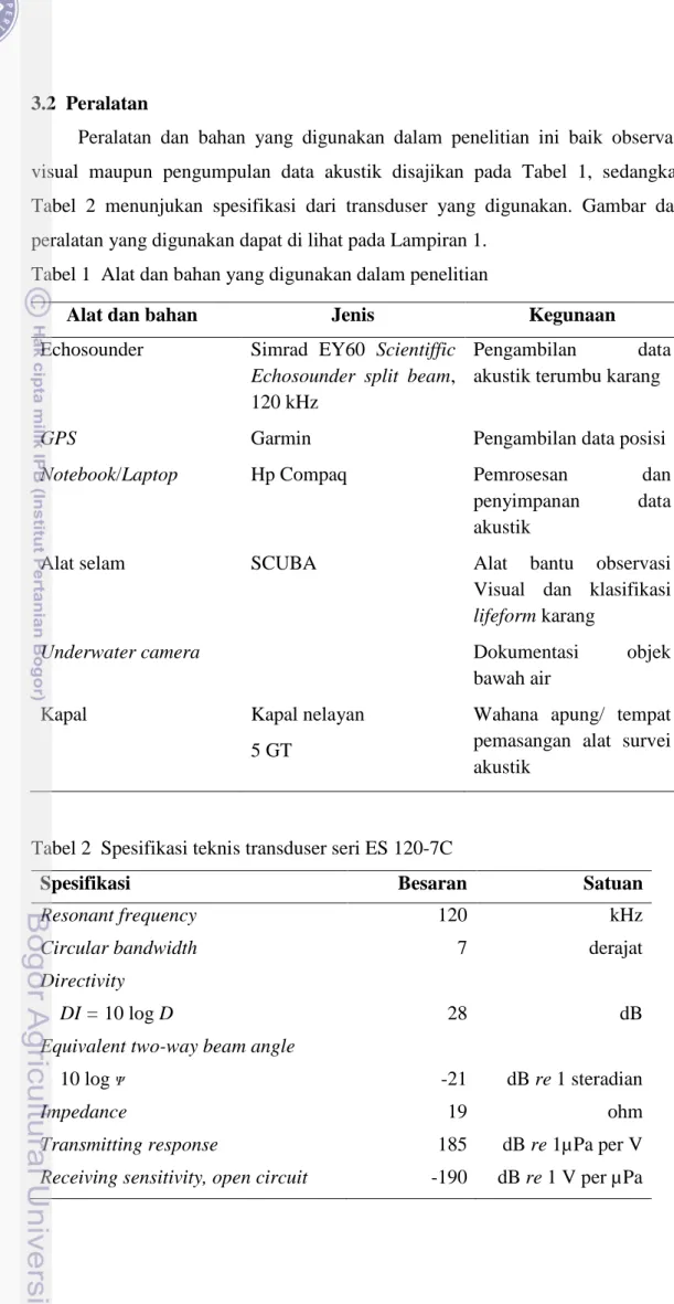 Tabel 1  Alat dan bahan yang digunakan dalam penelitian 