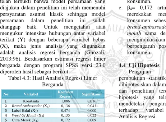 Tabel 4.4: Hasil Uji t 