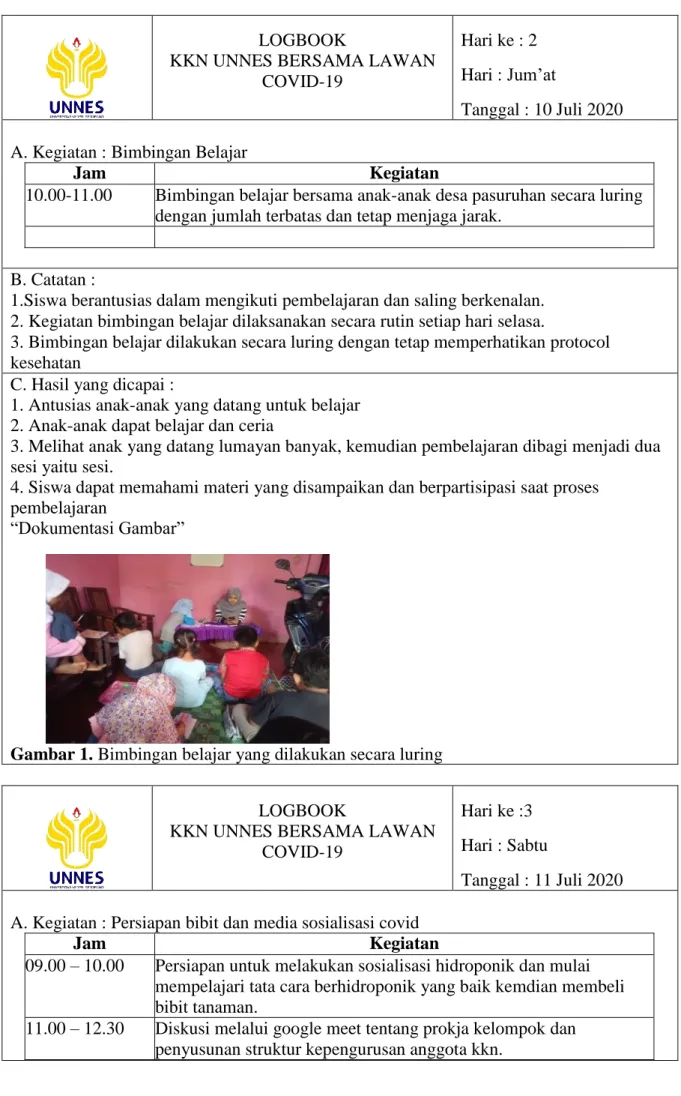 Gambar 1. Bimbingan belajar yang dilakukan secara luring 