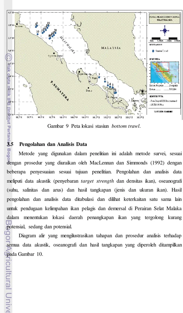 Gambar  9  Peta lokasi  stasiun  bottom trawl. 