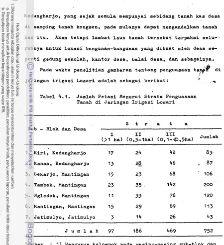 Tabel 4.1. 