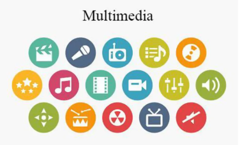 Gambar 2.4 Multimedia  2.2.6.1 Sejarah Multimedia 