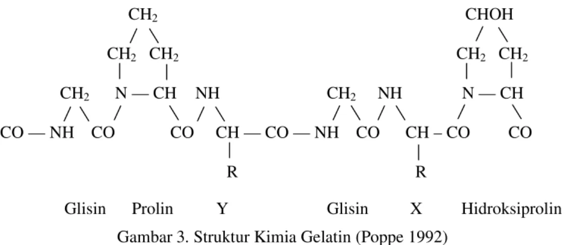 Tabel 6. Sifat gelatin tipe A dan tipe B 