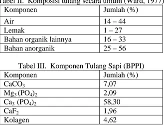 Tabel III.  Komponen Tulang Sapi (BPPI) 