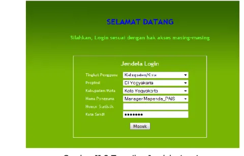Gambar II-3 Tampilan Jendela  Log in 